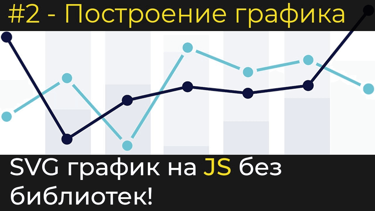 Построение графика на JavaScript. #2